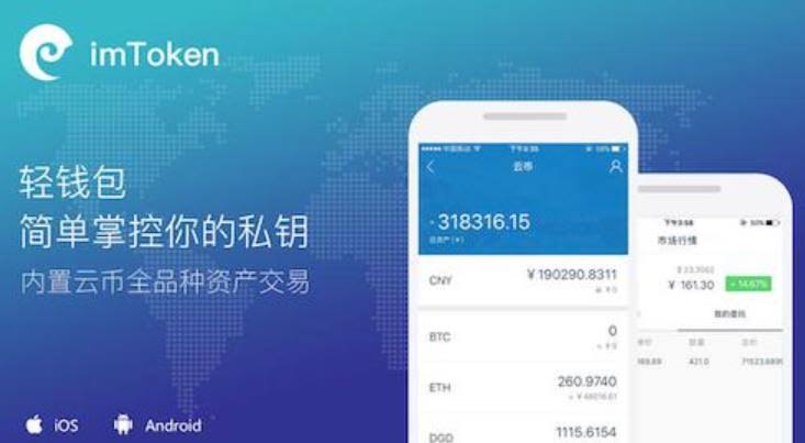 退回USDT